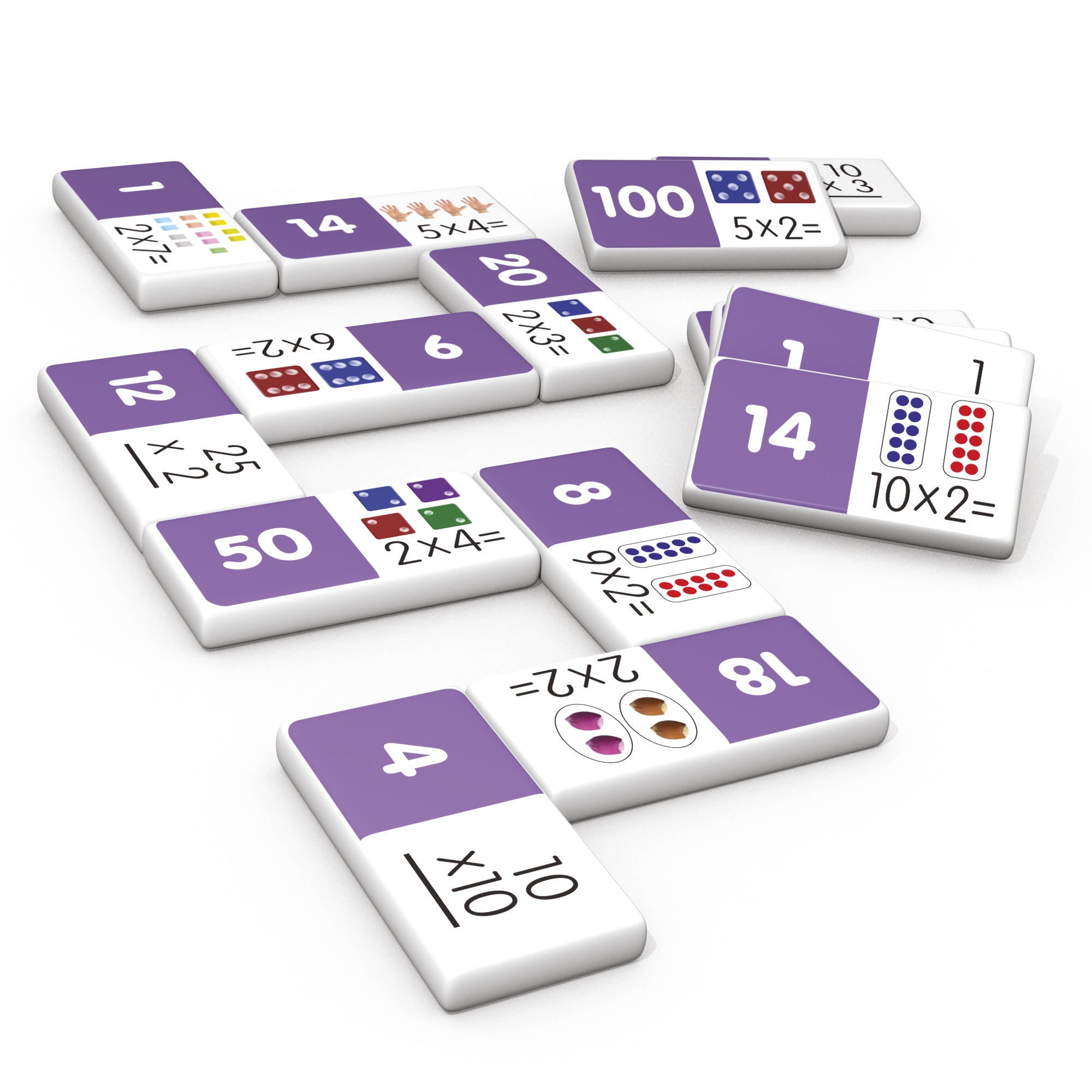 Multiplication Dominoes