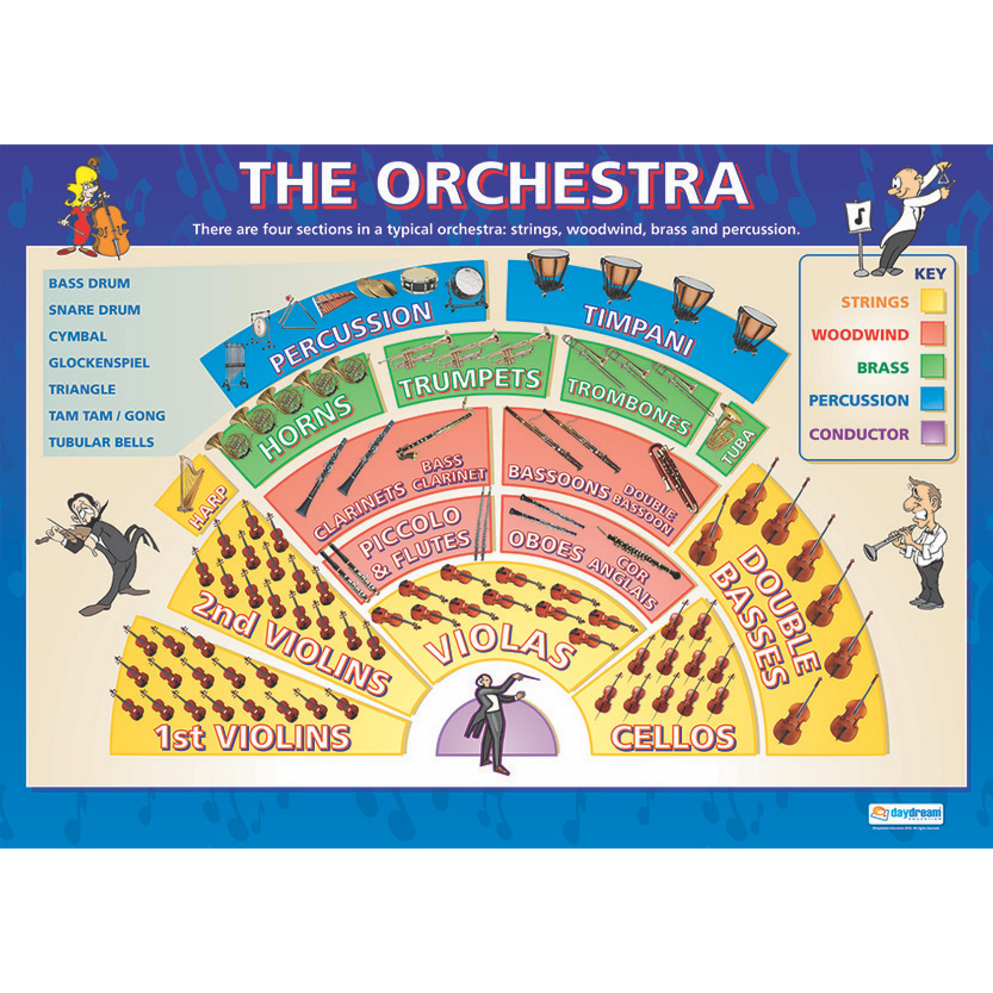 Music Instruments Set Laminated