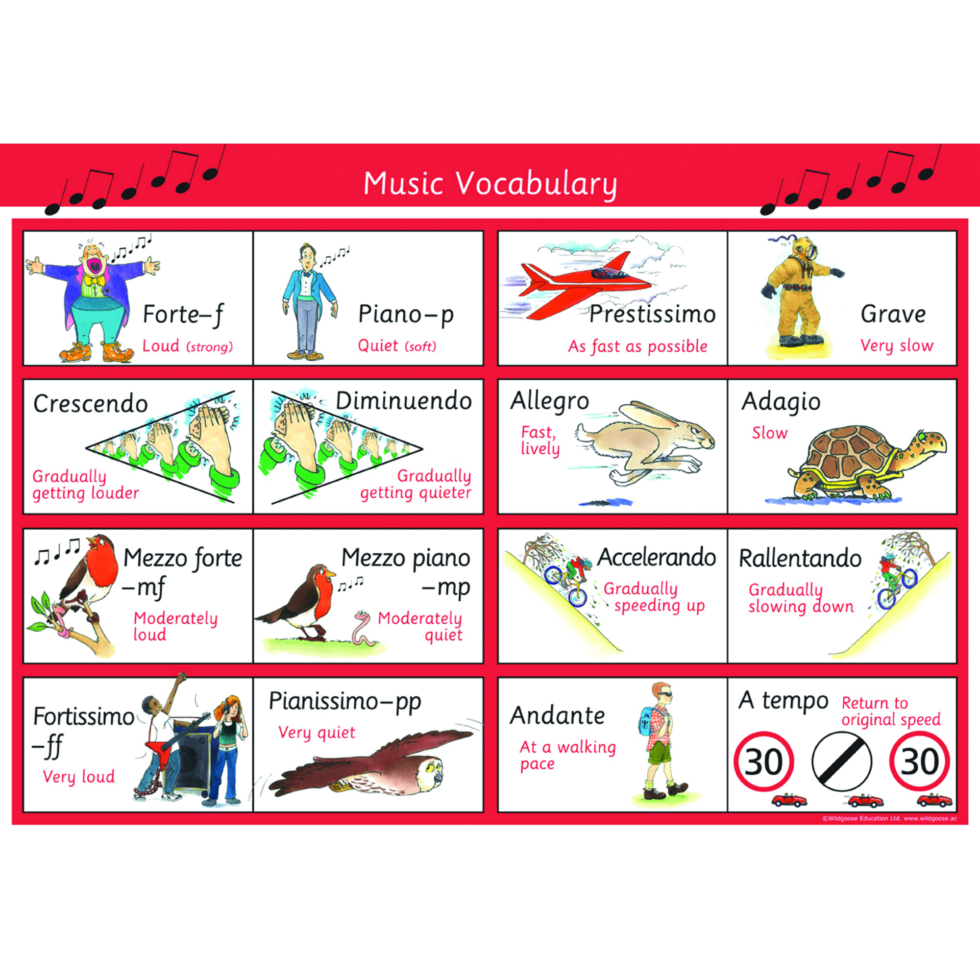 Music Vocabulary Poster