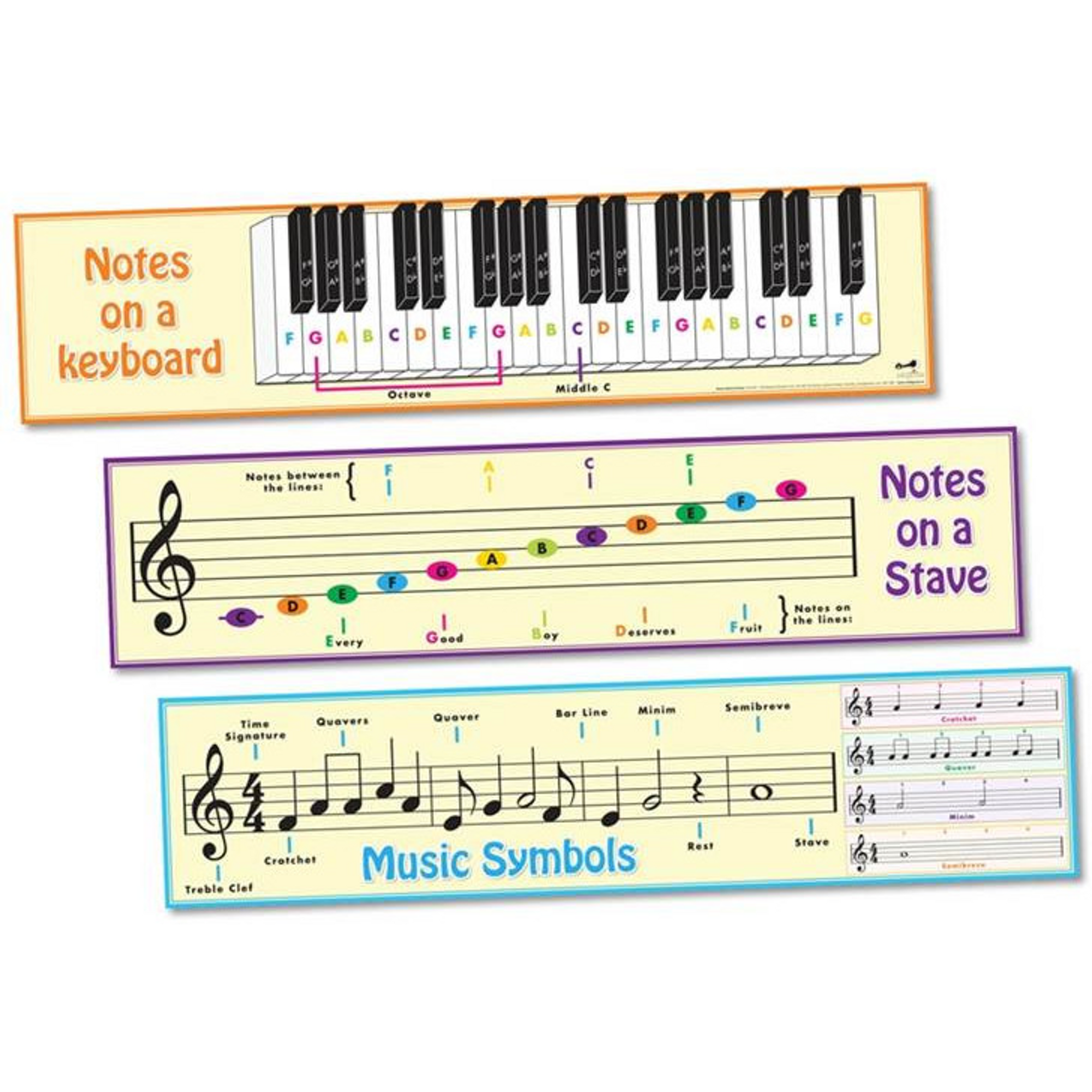 Music Basics Freeze