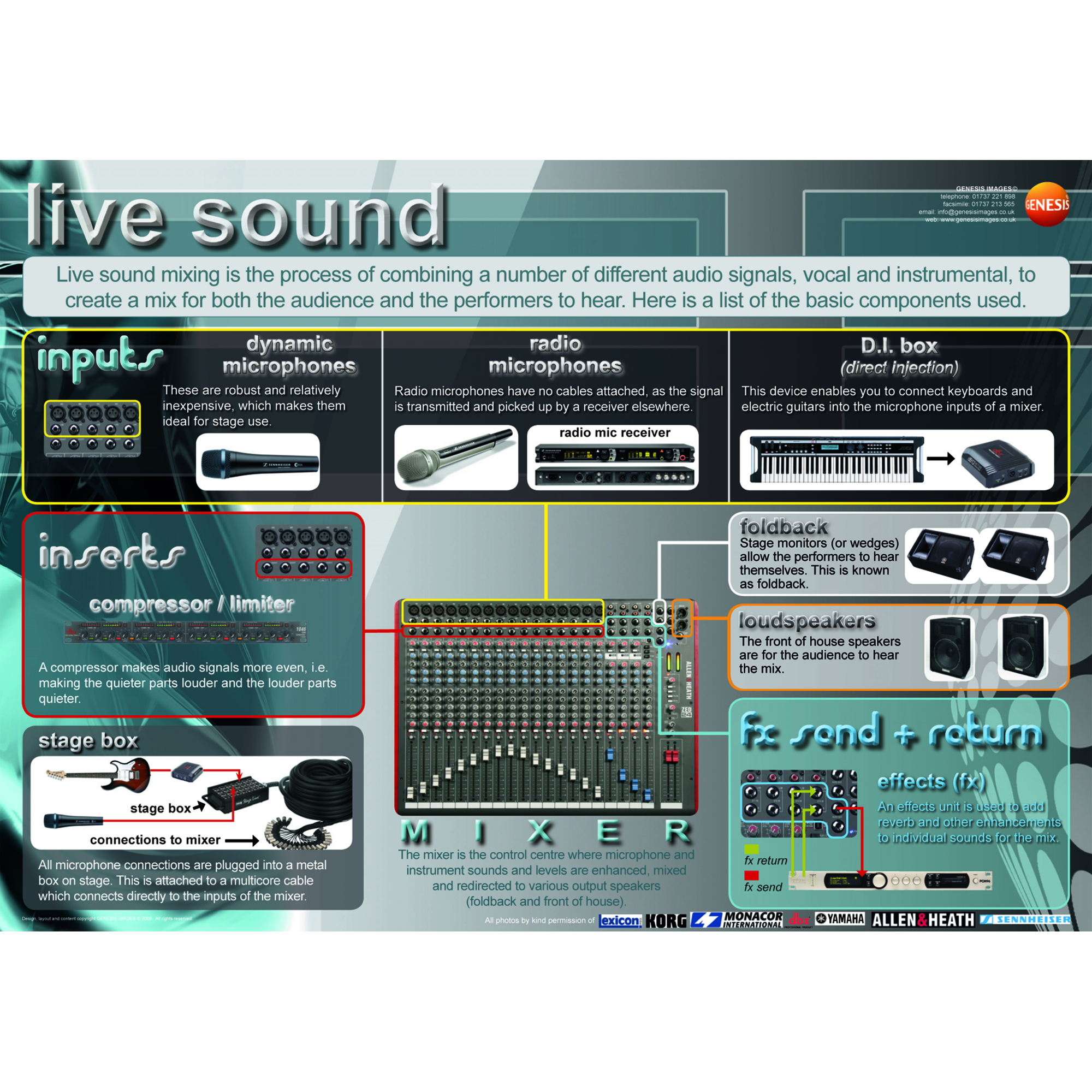 Live Sound