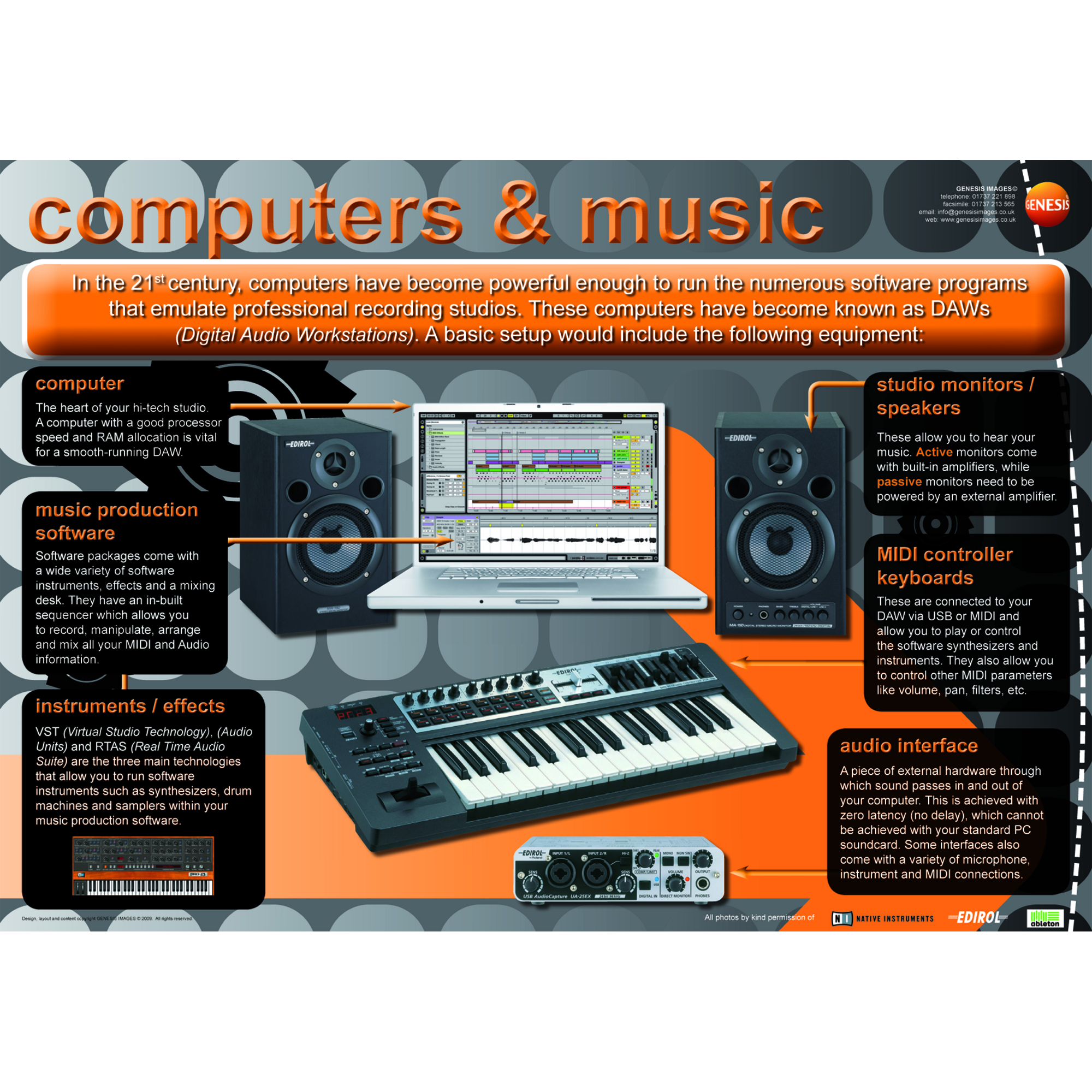 Computers Music
