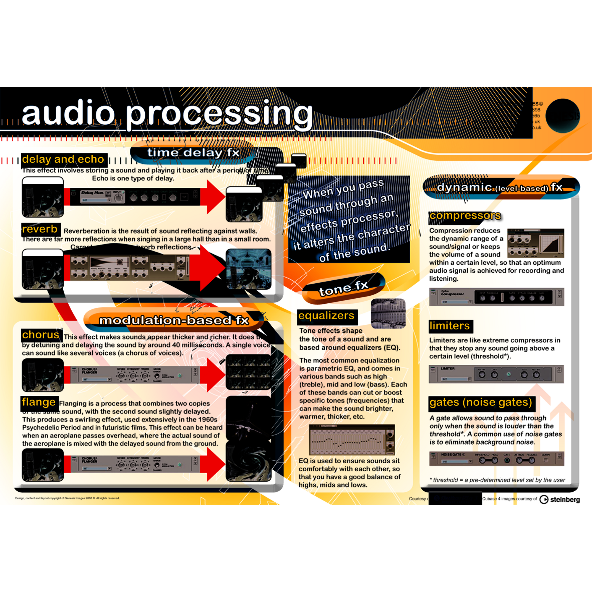Audio Processing
