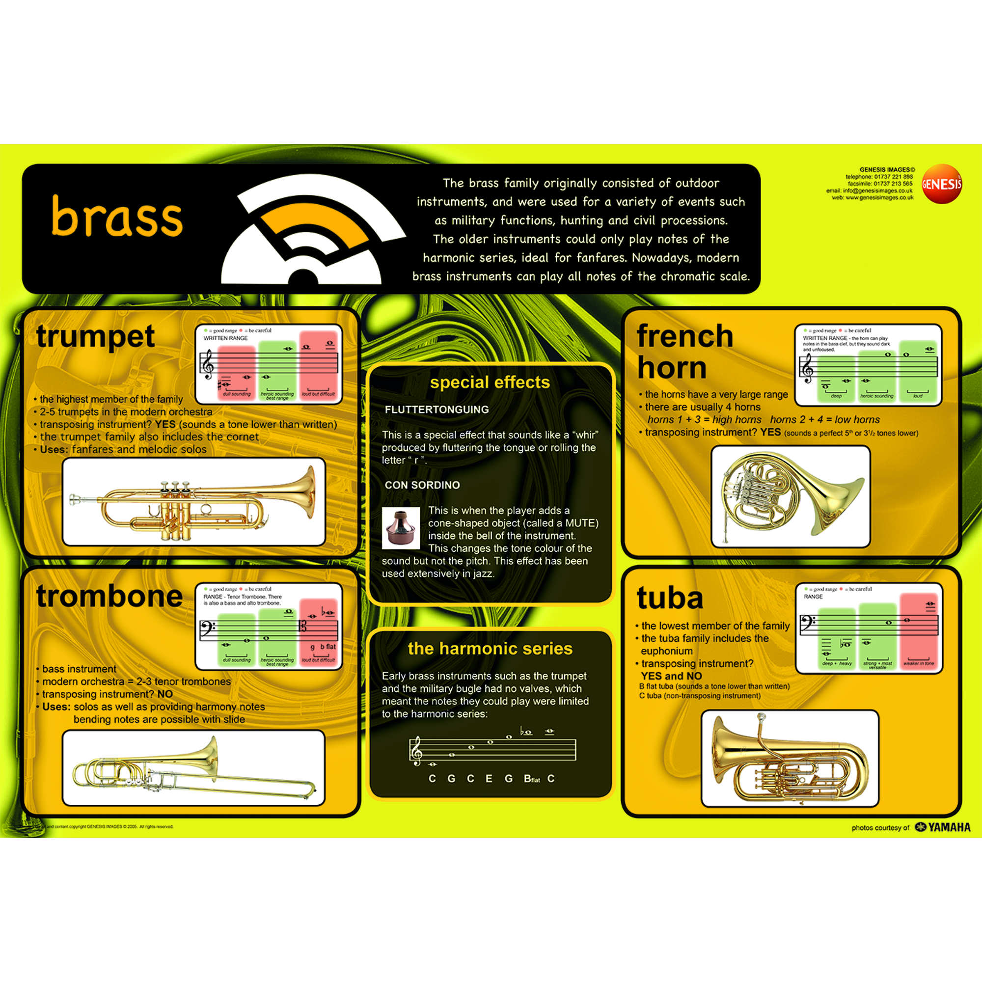 Brass