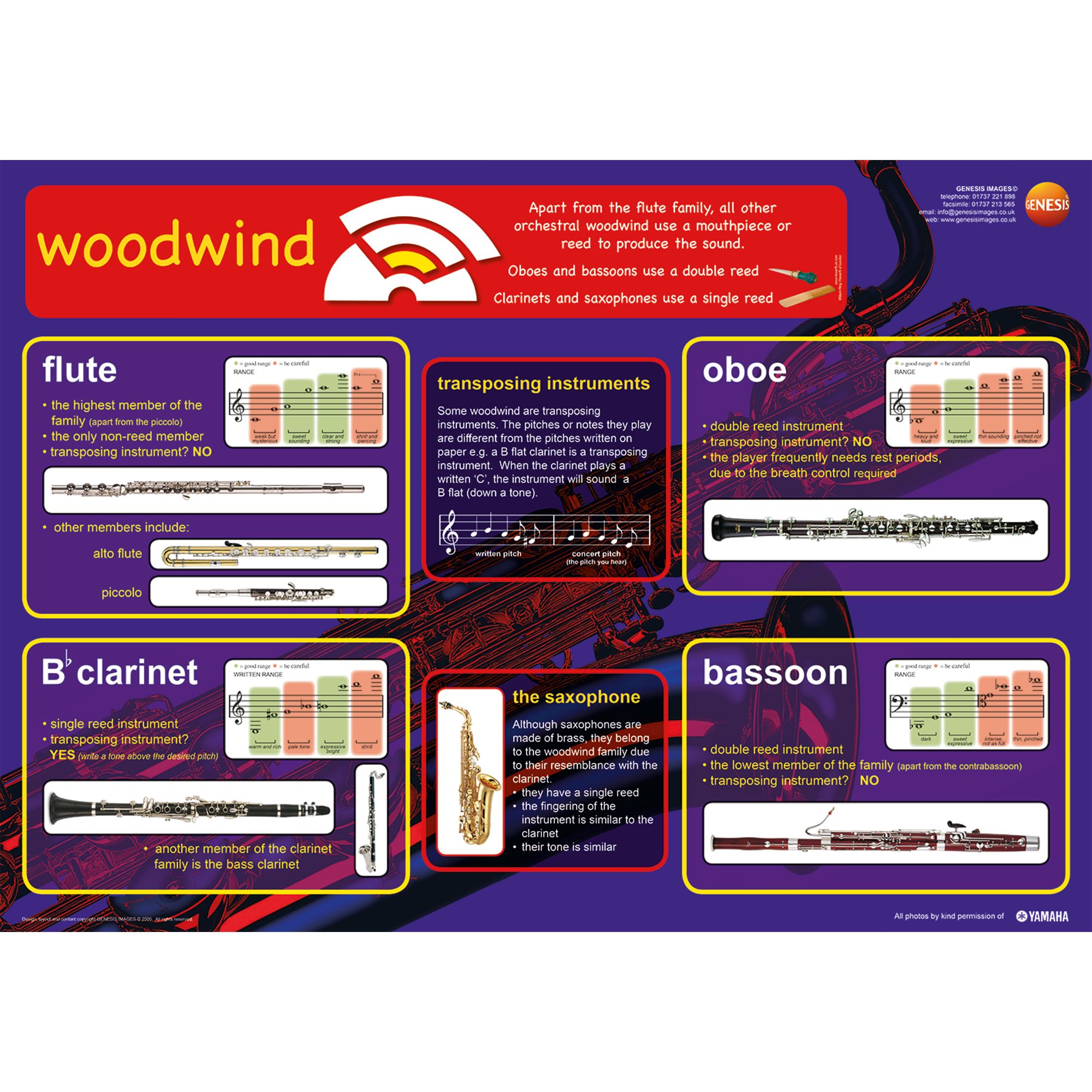 Woodwind