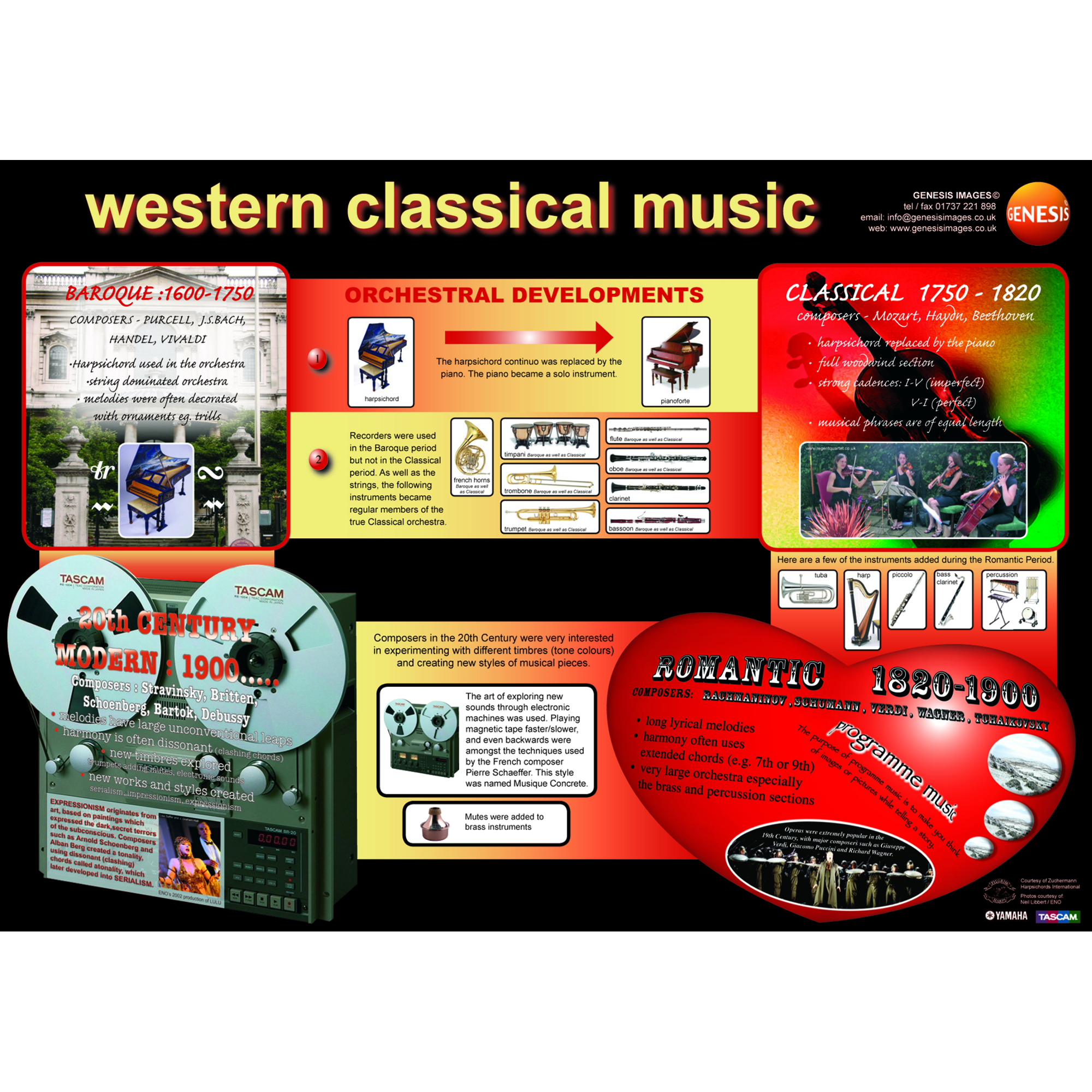 Western Classical Music