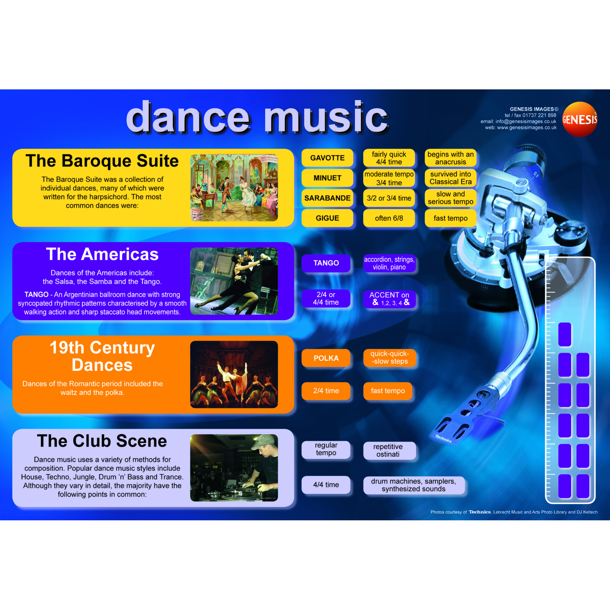 Dance Music