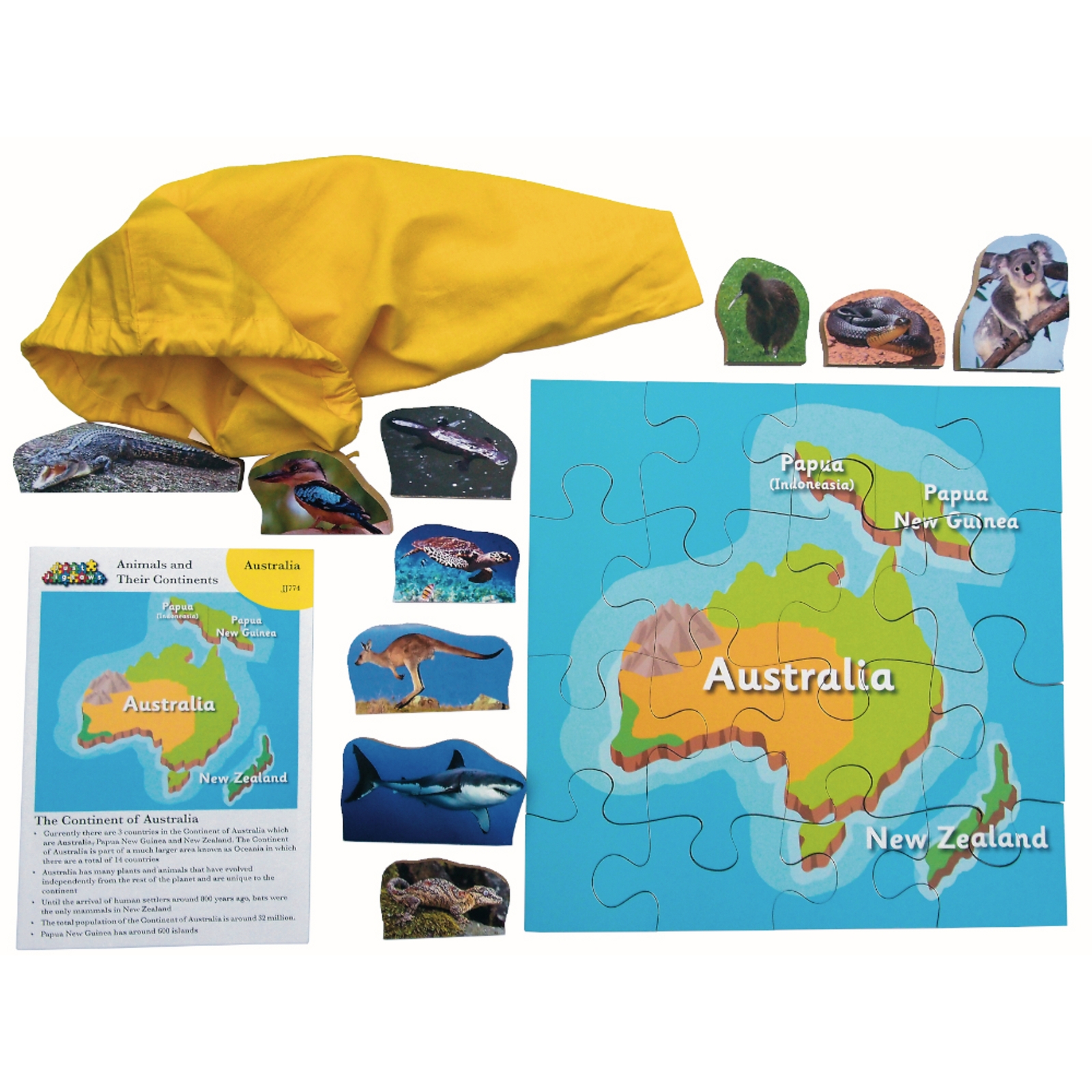 Australian Animals and Their Continents Australian Animals and Their Continents