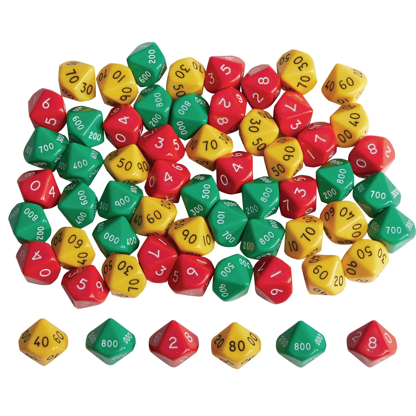 Hundreds Tens & Units Dice - Pack 60