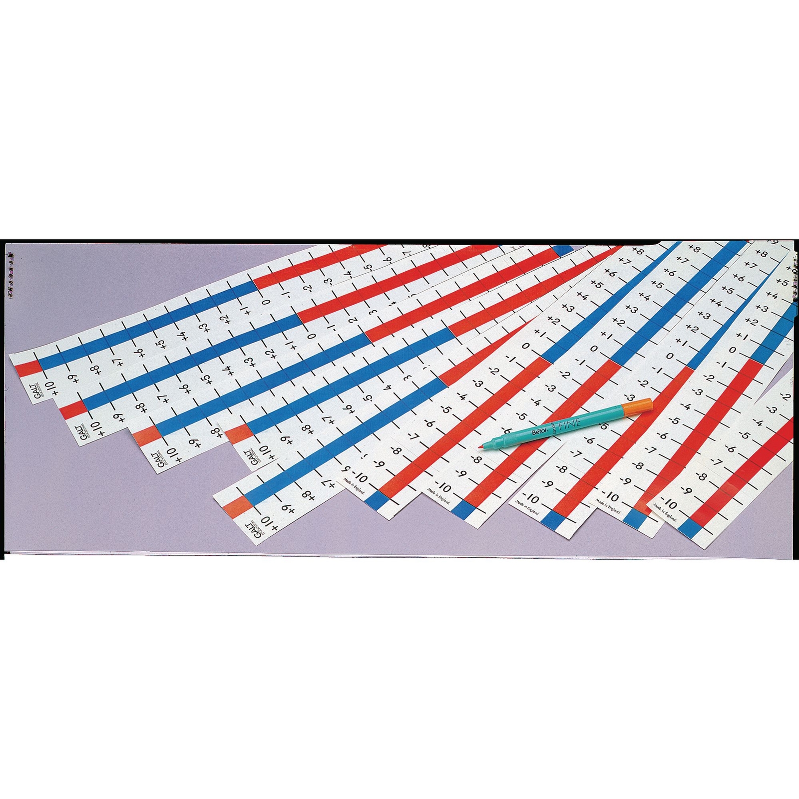 Negative/Positive Number Lines -10 to +10 - Pack x 10