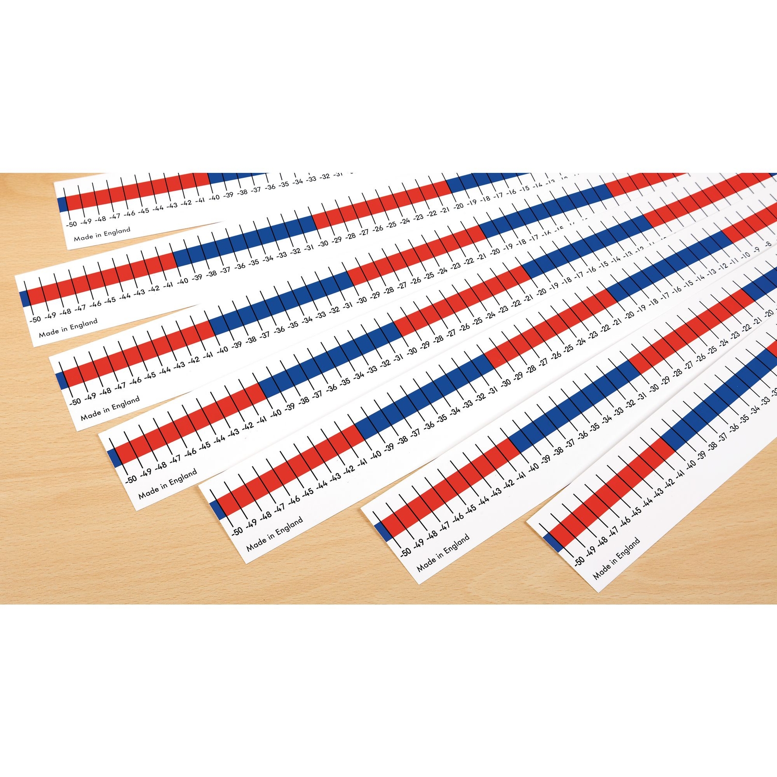Negative/Positive Number Lines -50 to +50 Pack 5