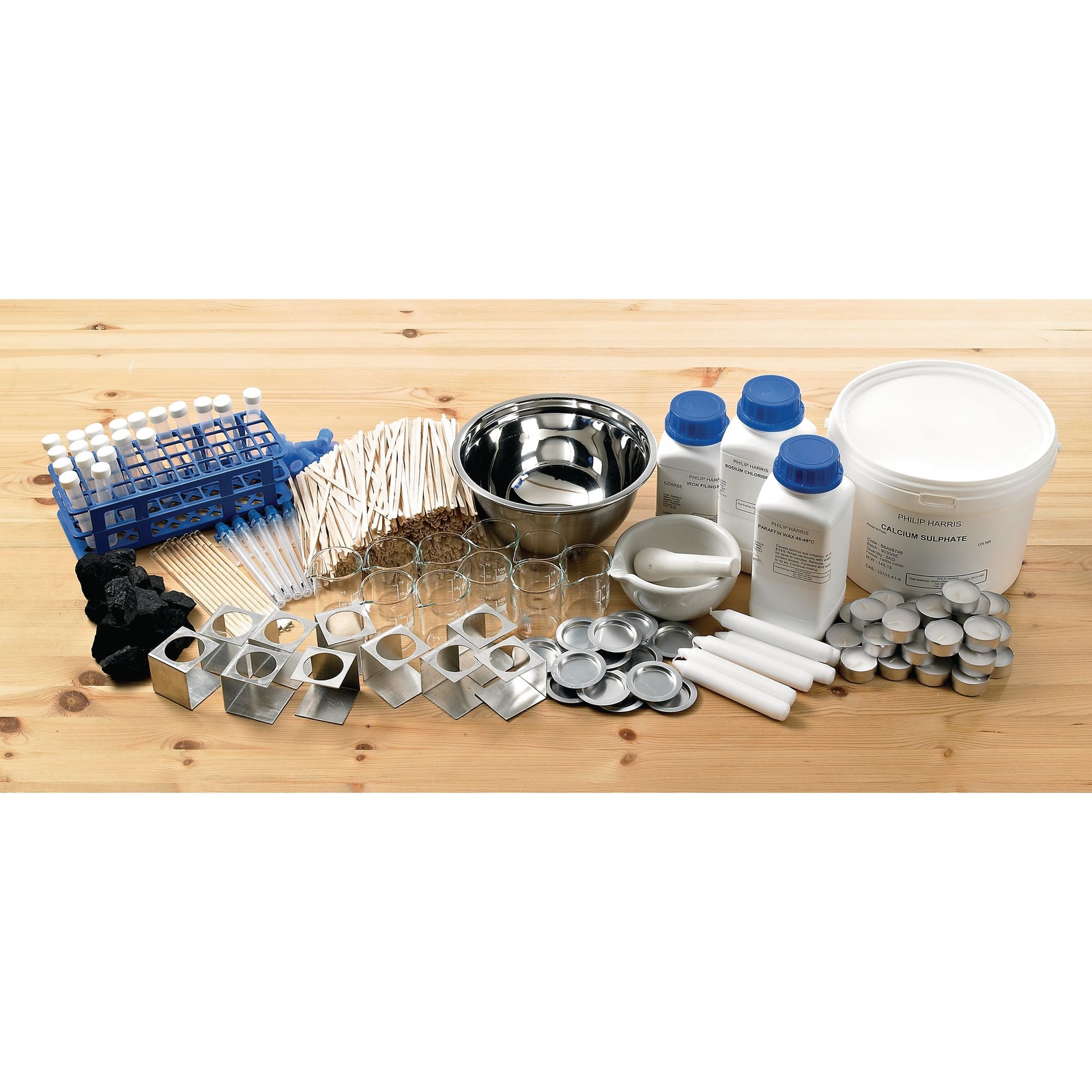 Changing Materials Kit