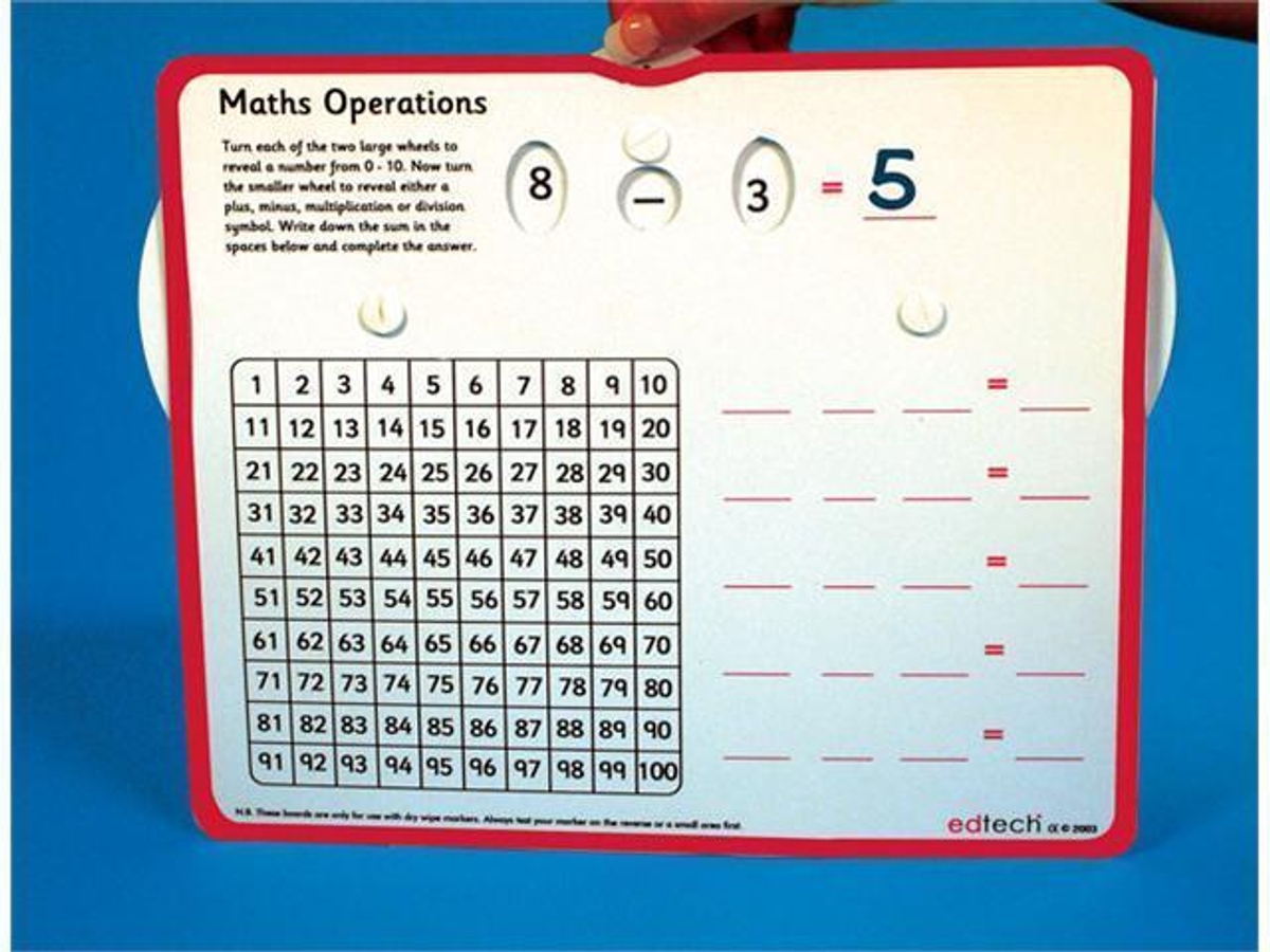 Maths Operation Wheel - Pack of 5 | DRYMT0031 | Findel Dryad